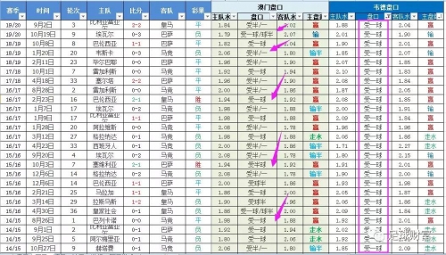 新澳彩开奖记录2023年最新结果新澳彩开奖记录2023年最新结果