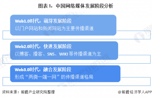 金陵晚报电子版金陵晚报电子版，新闻传播的新篇章