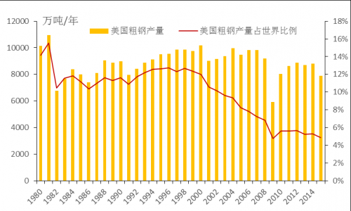 2008年运程2008年运程展望-第2张图片