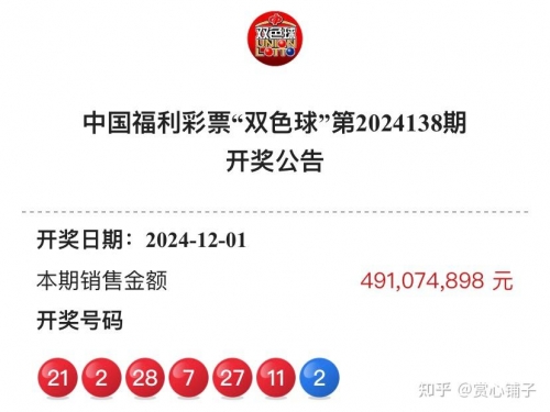 2024年港彩开奖结果预测-第3张图片