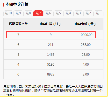 2024香港开奖记录查询表格关于2024香港开奖记录查询表格的详细文章-第3张图片