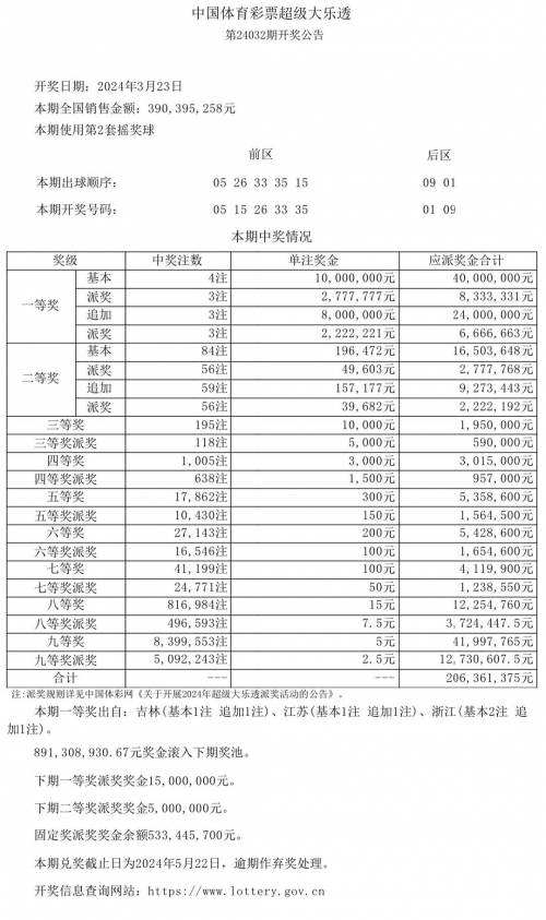 新澳门历史开奖记录查询-第2张图片