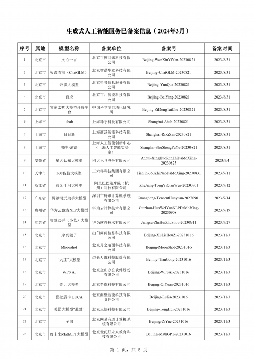 澳门内部正版资料大全开奖记录概览-第1张图片