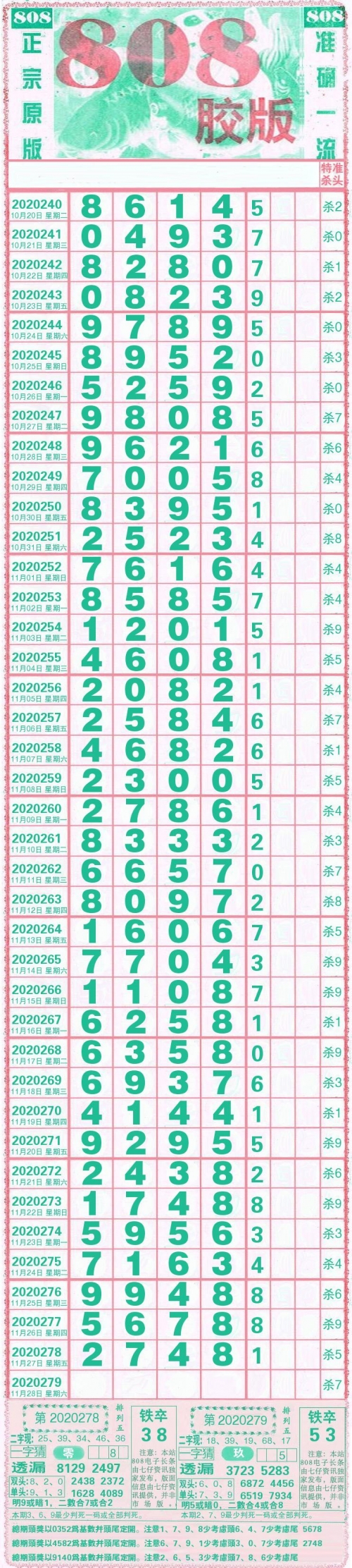 福建11选五5开奖走势图福建11选五5开奖走势图分析-第1张图片