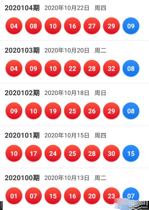 今日双色球开奖结果号码查询今日双色球开奖结果揭晓-第2张图片