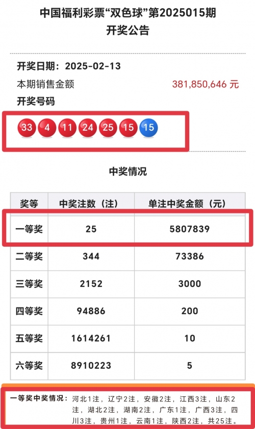 今日双色球开奖结果号码查询今日双色球开奖结果揭晓