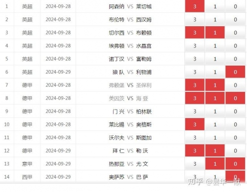 今日足彩开奖结果查询比分今日足彩开奖结果查询-第2张图片