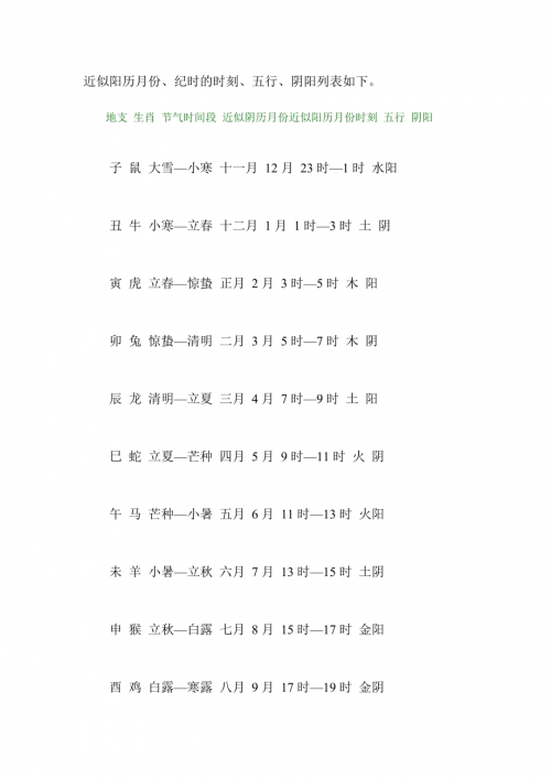 2013生肖对照表图2013年生肖对照表-第3张图片