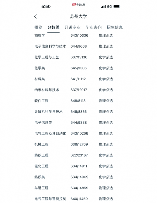 吉林11选五开奖结果查询一定牛吉林11选五开奖结果查询一定牛
