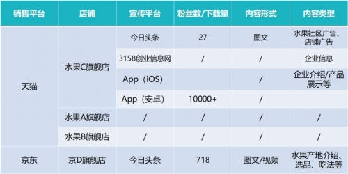 二四六天下彩9944CC246免费资料大揭秘-第3张图片