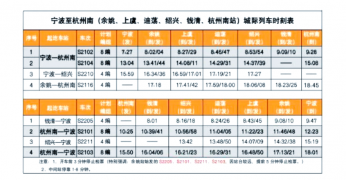上海杭州动车时刻表-第1张图片