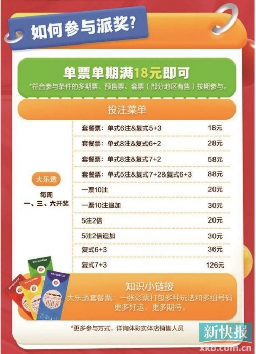 大乐透最新开奖日期大乐透最新开奖日期揭晓-第1张图片