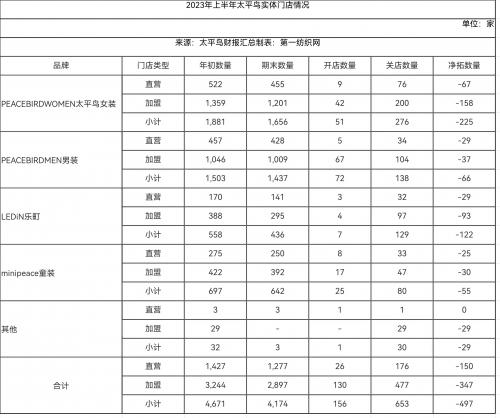 2019双十一销售额最新数据2019双十一销售额盛况揭晓