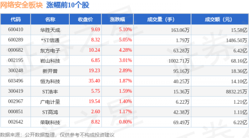 中青宝致歉:将严格执行劳动法中青宝致歉，将严格执行劳动法-第1张图片