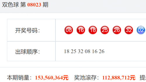 福彩开奖结果双色球福彩双色球开奖结果揭晓