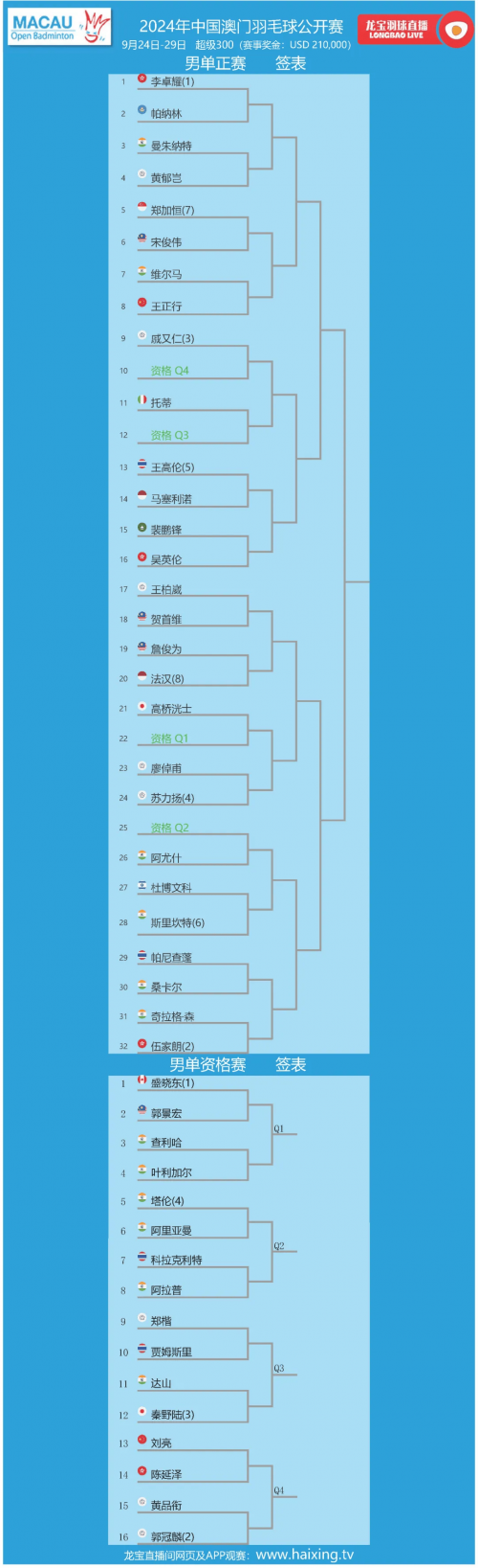 2024最新奥马资料2024最新奥马资料概述-第2张图片