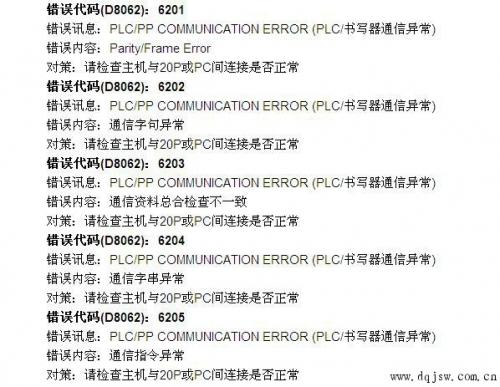 错误代码错误代码，揭示错误背后的真相-第2张图片
