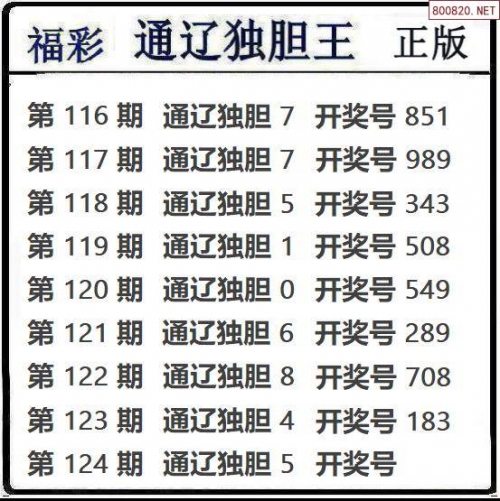 福彩3D字谜图谜总汇大全120期玩法介绍汇总福彩3D字谜图谜总汇大全120期