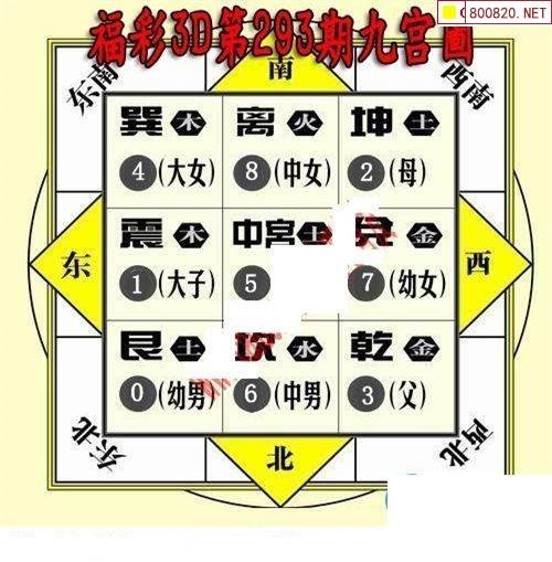 福彩3D字谜图谜总汇大全120期玩法介绍汇总福彩3D字谜图谜总汇大全120期-第2张图片