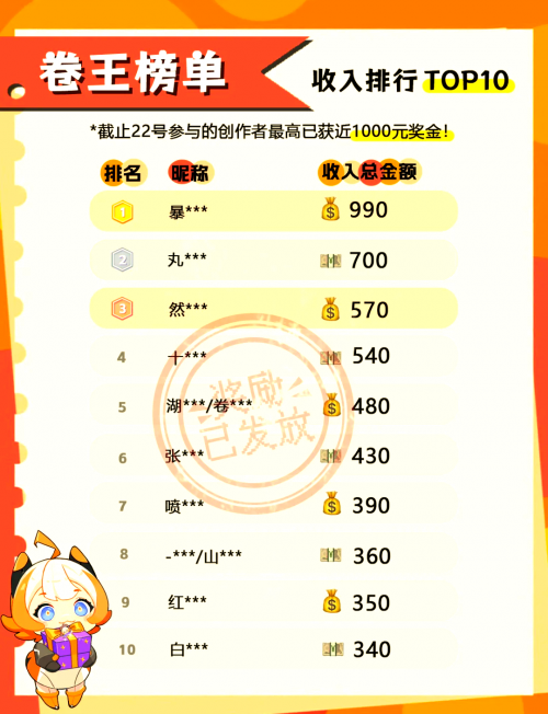 233乐园下载安装免费攻略-第2张图片