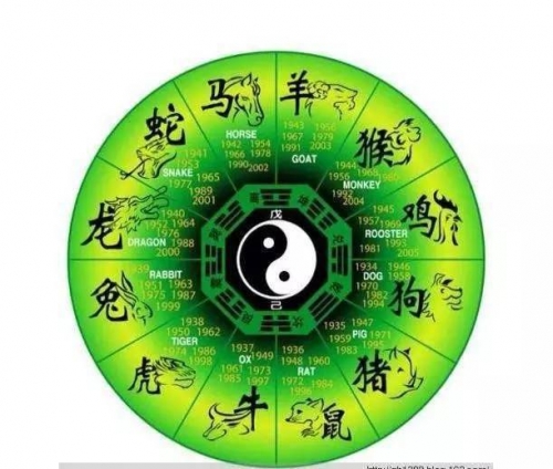 六会彩生肖开奖结果揭晓-第2张图片