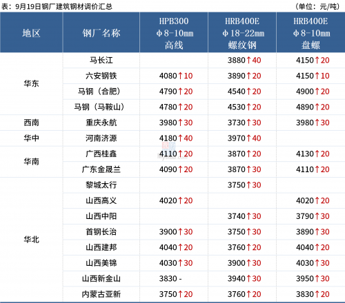 澳门六今晚开奖记录-第3张图片