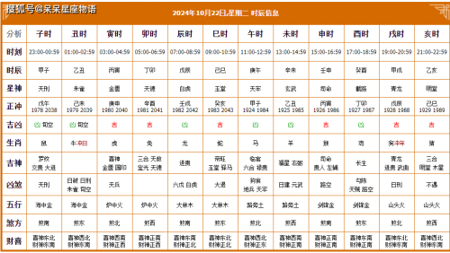 2021年开业黄道吉日2月开业黄道吉日查询2024年2月