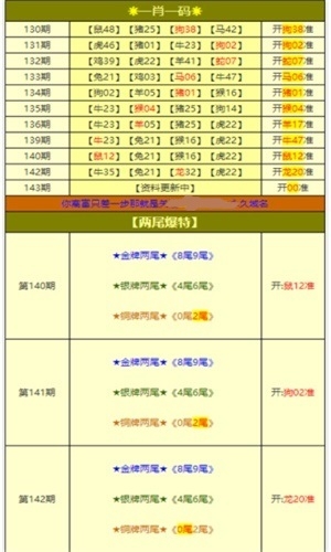 澳门正版资料大全资料贫无担石-第2张图片