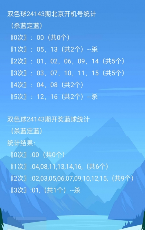 双色球试机开机号码双色球试机开机号码揭秘