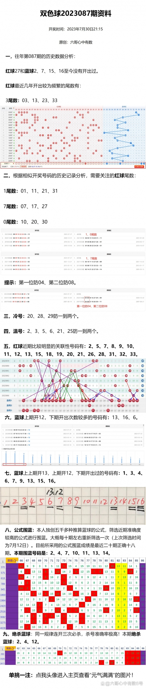 6合开奖结果20136合开奖结果2013揭秘-第3张图片