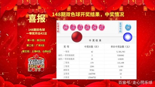 6合开奖结果20136合开奖结果2013揭秘