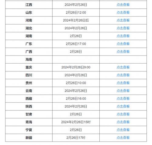 探索6合彩图的世界