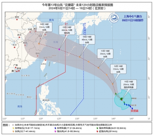 上海台风最新情况上海台风最新情况