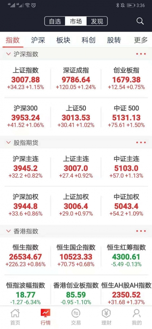 大家论谈网怎么等陆大家论谈，社会变革与未来展望-第3张图片