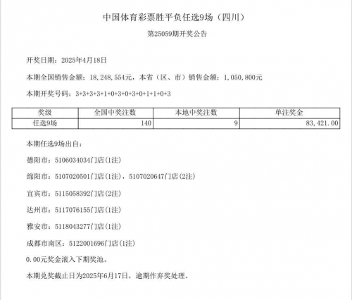 2018年开奖结果回顾