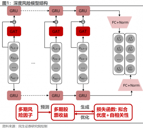 百家乐网络，风险与机遇并存
