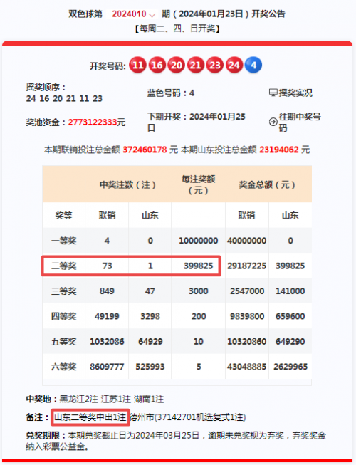 双色球开奖结果开奖号码双色求开奖结果揭秘-第2张图片