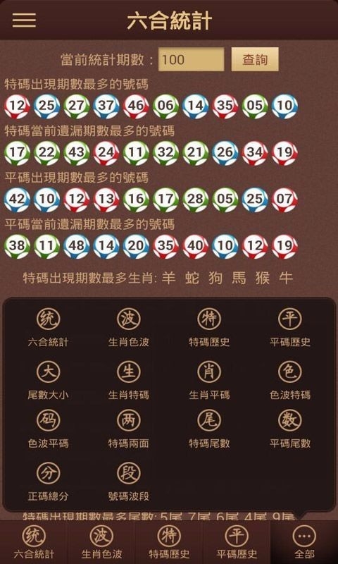 2024澳门管家婆资料大全
