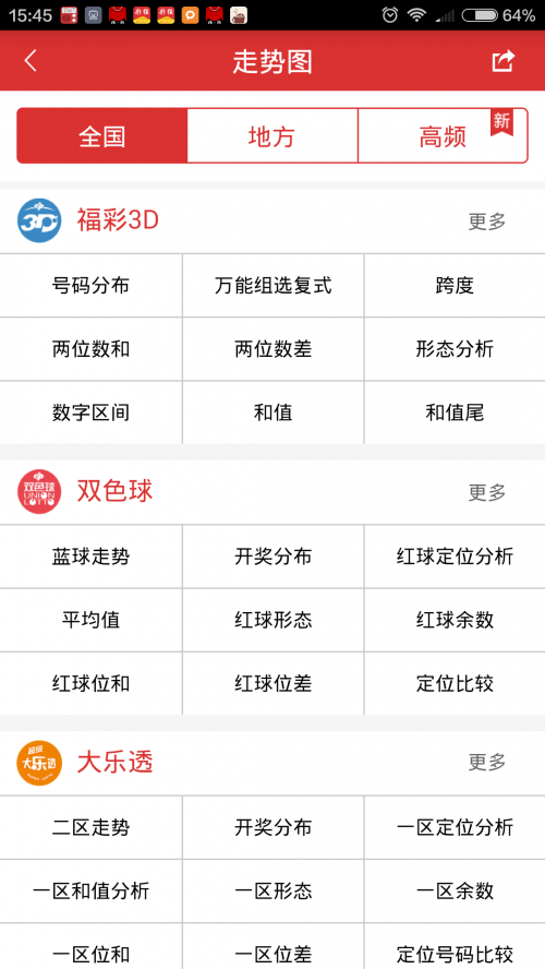 正版免费资料大全2017-第3张图片