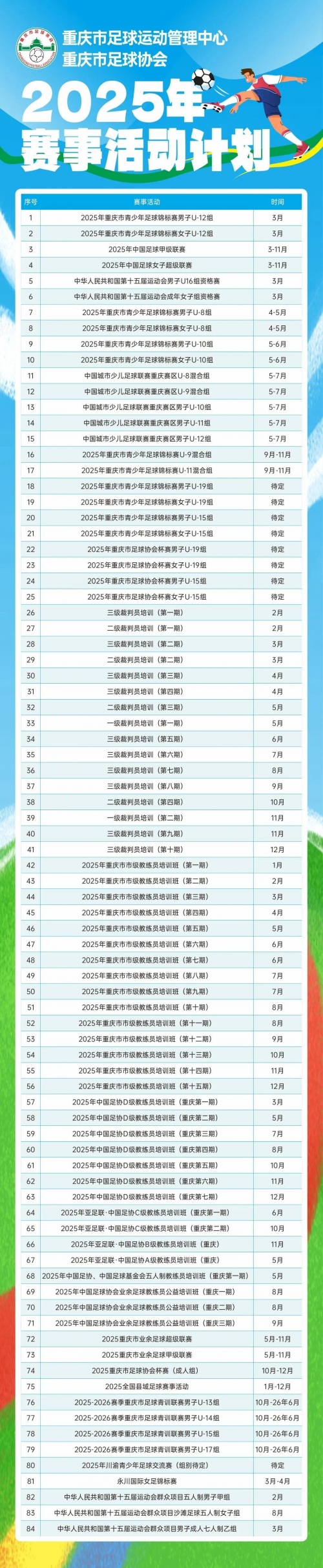 今天足球赛事时间表格今天足球赛事回顾