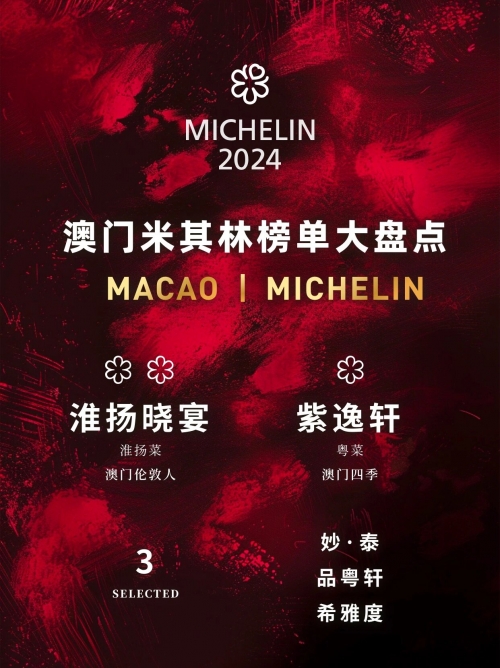 2024澳门开奖结果出来没有中奖吗2024澳门开奖结果揭晓，预测与展望