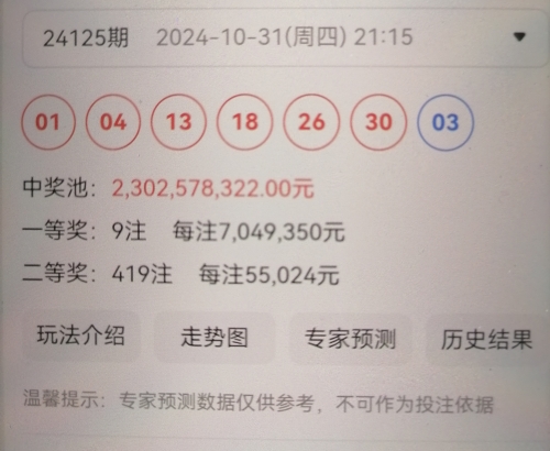 双色球机选双色球机选，彩票投注的新选择