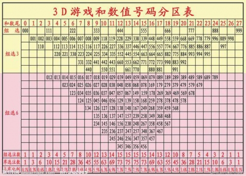 3d大本营3D大本营，探索未知的冒险之旅-第3张图片