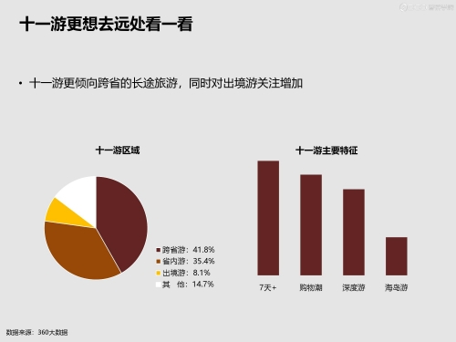 3d走势图新浪网新浪3D走势图，引领市场风向标