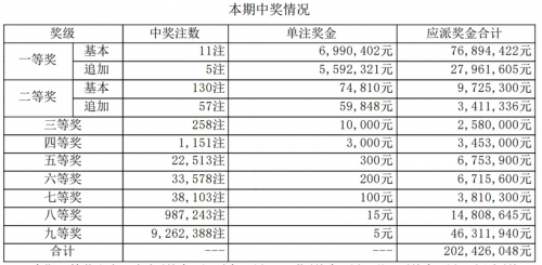 安徽11选五全国开奖号码安徽11选五5开奖一定牛