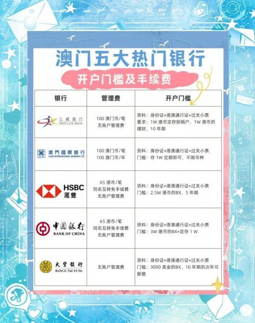 香港澳门资料免费香港澳门资料免费资源介绍