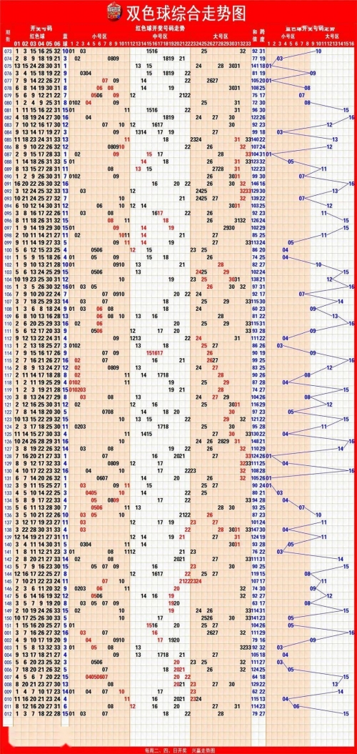 今晚排列五开奖结果号码是多少今晚排列五开奖结果揭晓-第3张图片