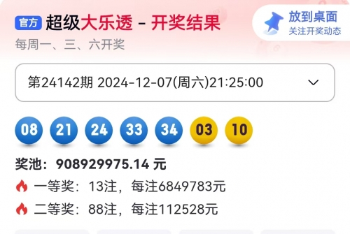 双色球预测最准确人乐心小天双色球预测最准确人-第1张图片
