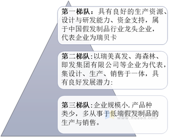 特马资料最准2019，精准预测市场趋势-第2张图片