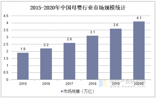 特马资料最准2019，精准预测市场趋势